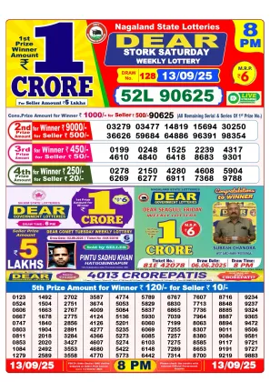 Nagaland Lottery 8PM Result Saturday 13-09-2025