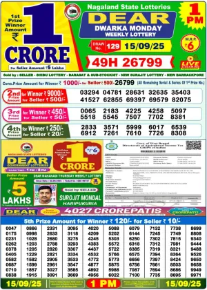 Nagaland Lottery 1PM Result Monday 15-09-2025