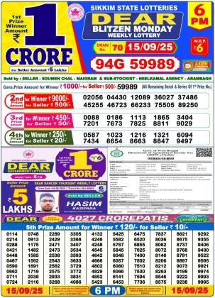 Nagaland Lottery 6PM Result Monday 15-09-2025