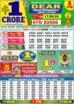 Nagaland Lottery 1PM Result Wednesday 17-09-2025