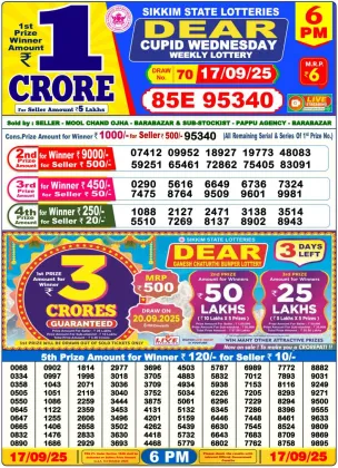 Nagaland Lottery 6PM Result Wednesday 17-09-2025