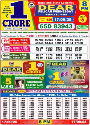 Nagaland State Lottery Old Result 8 PM 17-09-2025