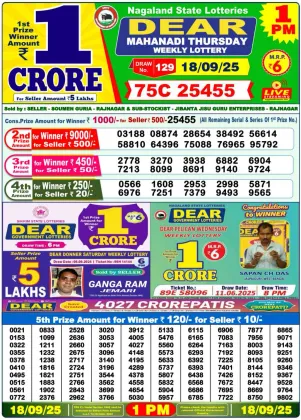 Nagaland Lottery 1PM Result Thursday 18-09-2025