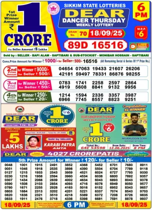 Nagaland Lottery 6PM Result Thursday 18-09-2025
