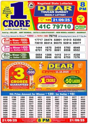 Nagaland Lottery 8PM Result Sunday 21-09-2025
