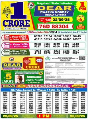 Nagaland Lottery 1PM Result Monday 22-09-2025