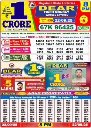 Nagaland State Lottery Old Result 8 PM 22-09-2025