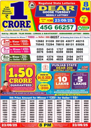 Nagaland State Lottery Old Result 8 PM 23-09-2025
