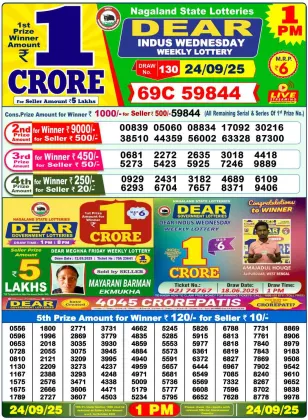 Nagaland Lottery 1PM Result Wednesday 24-09-2025
