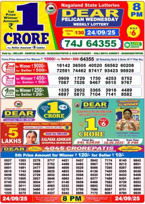 Nagaland State Lottery Old Result 24-09-2025