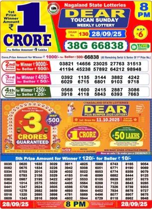 Nagaland State Lottery Old Result 8 PM 28-09-2025