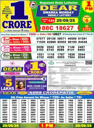 Nagaland Lottery 1 PM Result Monday 29-09-2025a