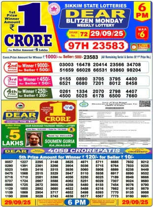 Nagaland Lottery 6 PM Result Monday 29-09-2025