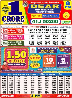 Nagaland State Lottery Old Result 8 PM 29-09-2025