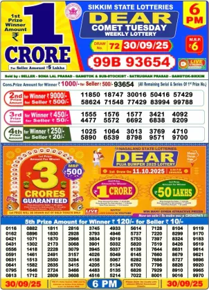 Nagaland Lottery 6 PM Result Tuesday 30-09-2025