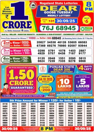 Nagaland State Lottery Old Result 8 PM 30-09-2025