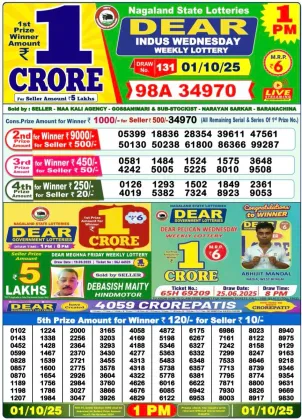 Nagaland Lottery 1 PM Result Wednesday 1-10-2025
