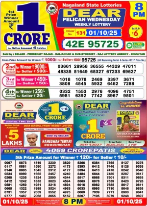 Nagaland State Lottery Old Result 8 PM1-10-2025