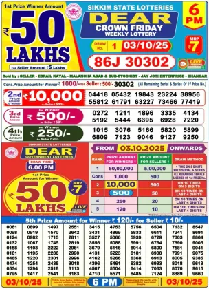 Nagaland Lottery 6 PM Result Friday 3-10-2025