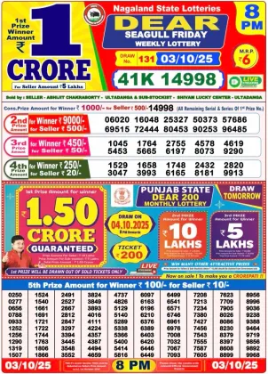 Nagaland State Lottery Old Result 8 PM 3-10-2025