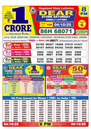 Nagaland Lottery 8 PM Result Saturday 4-10-2025