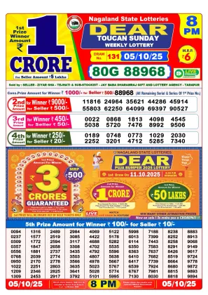 Nagaland State Lottery Old Result 8 PM 5-10-2025