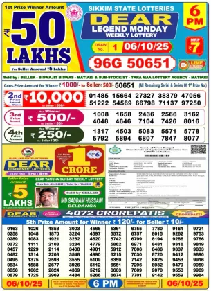 Nagaland Lottery 6 PM Result Monday 6-10-2025