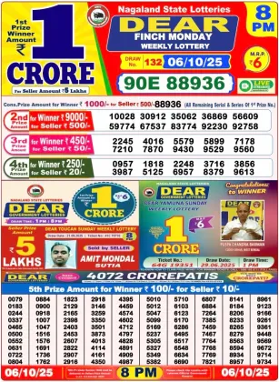 Nagaland State Lottery Old Result 8 PM 6-10-2025