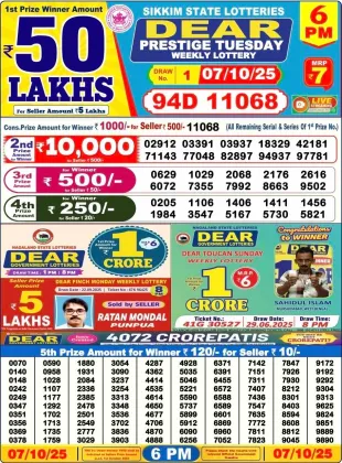 Nagaland Lottery 6 PM Result Tuesday 7-10-2025