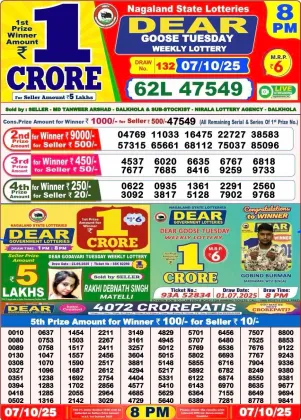 Nagaland State Lottery Old Result 8 PM 7-10-2025
