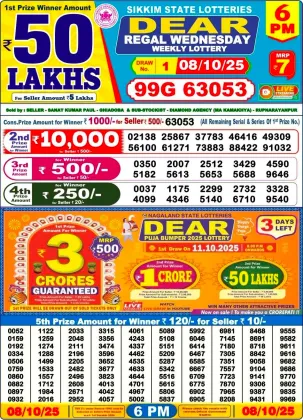 Nagaland Lottery 6 PM Result Wednesday 8-10-2025