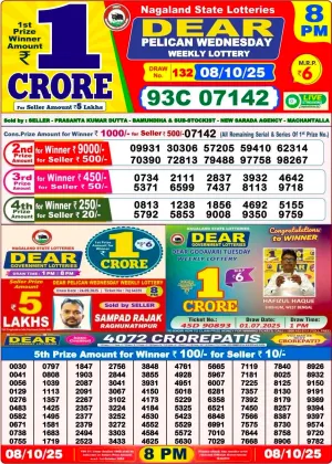 Nagaland Lottery 8 PM Result Wednesday 8-10-2025