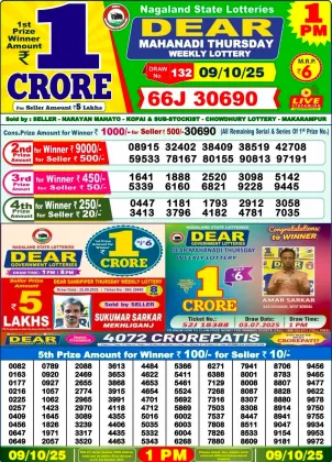 Nagaland Lottery 1 PM Result Thursday 9-10-2025