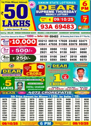 Nagaland Lottery 6 PM Result Thursday 9-10-2025