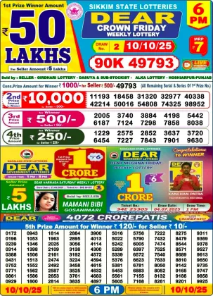 Nagaland Lottery 6 PM Result Friday 10-10-2025