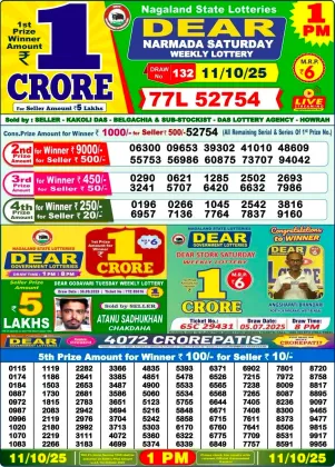 Nagaland Lottery 1 PM Result Saturday 11-10-2025