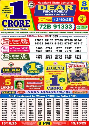 Nagaland State Lottery Old Result 8 PM 13-10-2025