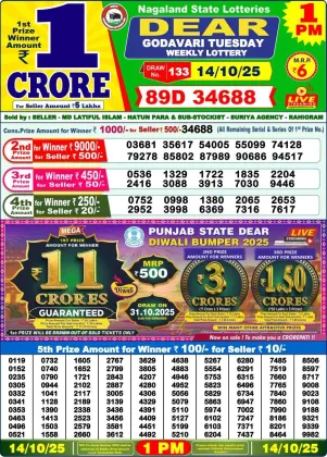 Nagaland Lottery 1 PM Result Tuesday 14-10-2025