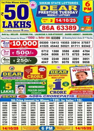 Nagaland Lottery 6 PM Result Tuesday 14-10-2025