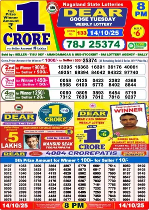 Nagaland State Lottery Old Result 8 PM 14-10-2025