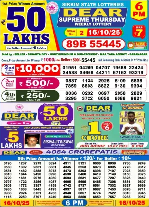 Nagaland Lottery 6 PM Result Thursday 16-10-2025