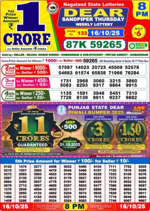 Nagaland State Lottery Old Result 8 PM 16-10-2025