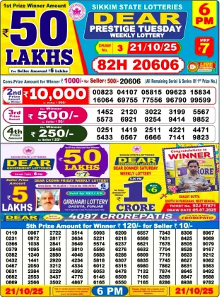 Nagaland Lottery 6 PM Result Tuesday 21-10-2025