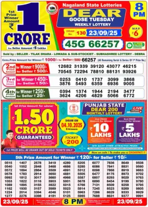 Nagaland Lottery 8 PM Result Thursday 23-10-2025