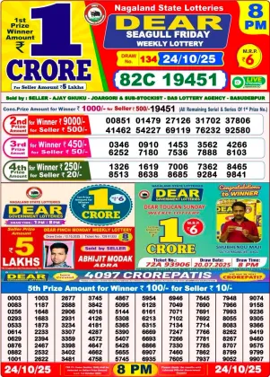 Nagaland Lottery 8 PM Result Friday 24-10-2025