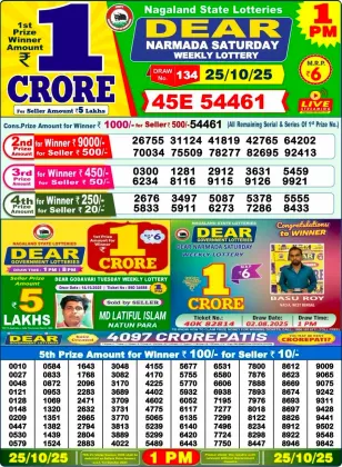 Nagaland Lottery 1 PM Result Saturday 25-10-2025