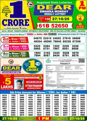 Nagaland Lottery 1 PM Result Monday 27-10-2025