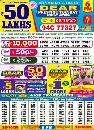 Nagaland Lottery 6 PM Result Tuesday 28-10-2025
