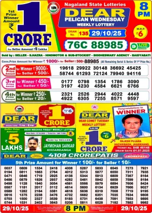 Nagaland State Lottery Old Result 8 PM 29-10-2025
