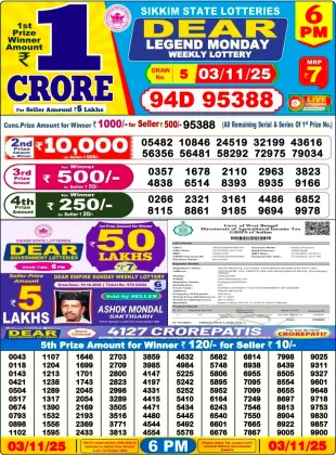 Nagaland Lottery 6 PM Result Monday 3-11-2025